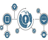 物聯(lián)網(wǎng)應(yīng)用技術(shù)專業(yè)