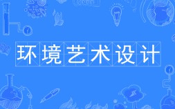 環(huán)境藝術(shù)設(shè)計