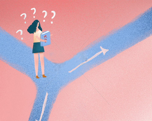 中專畢業(yè) 中專畢業(yè)