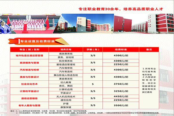 綿陽學(xué)校招生 綿陽學(xué)校招生